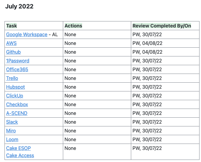 Screen Shot 2022-08-16 at 1.12.01 pm